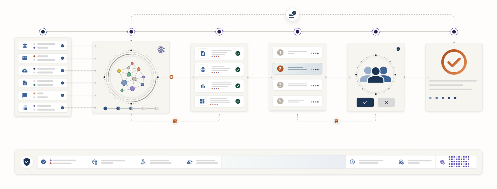 Agentic AI workflow case-study artifact preview
