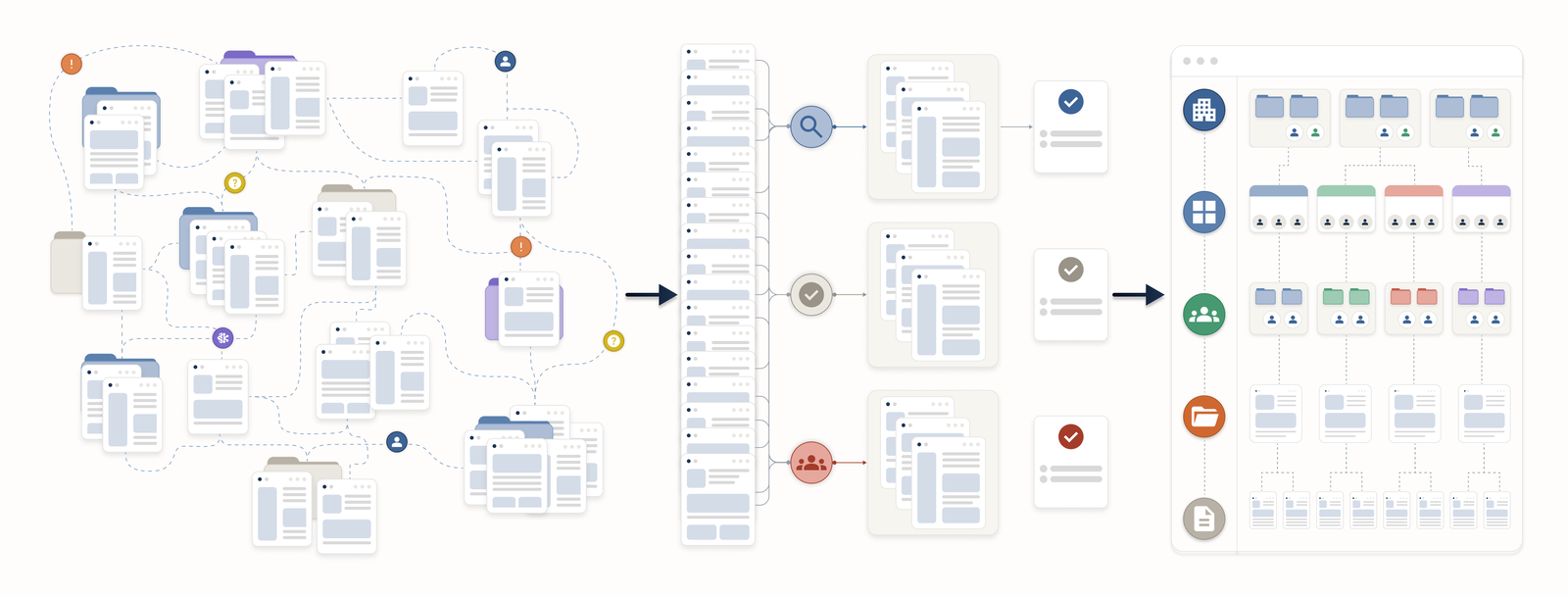 Figma design-operations case-study artifact preview