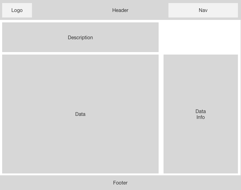 Feature Map 4