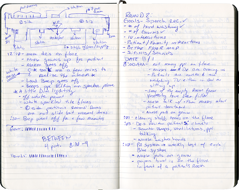 Notebook Image 4