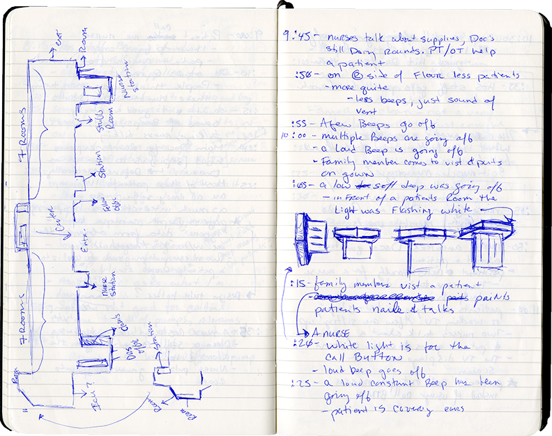 Notebook Image 6