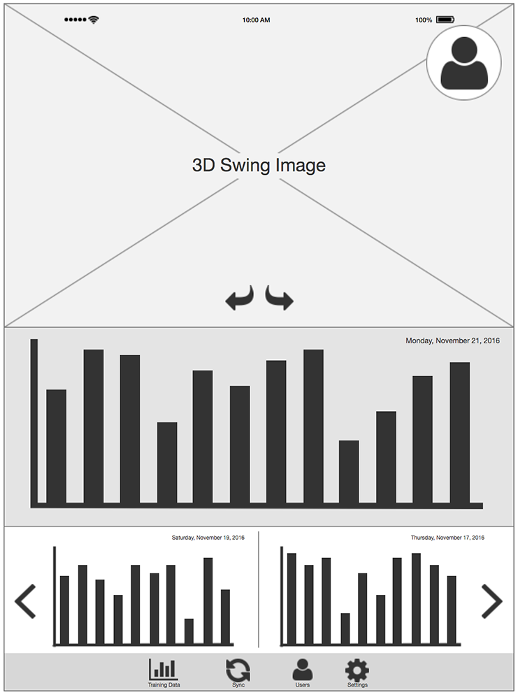 Wireframe One