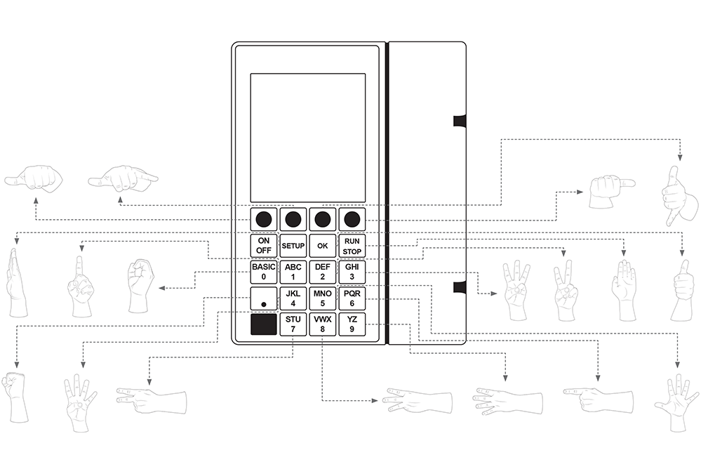 Sigma Spectrum I.V. Pump Hand Gestures