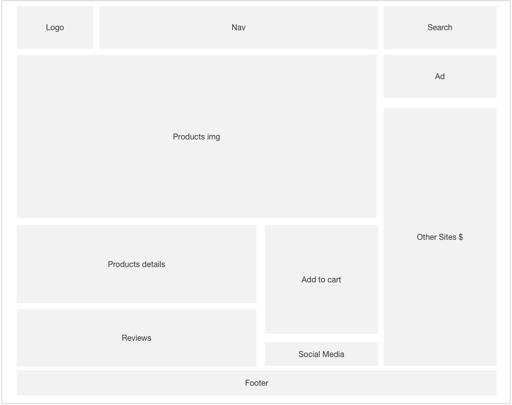 Feature Map 2