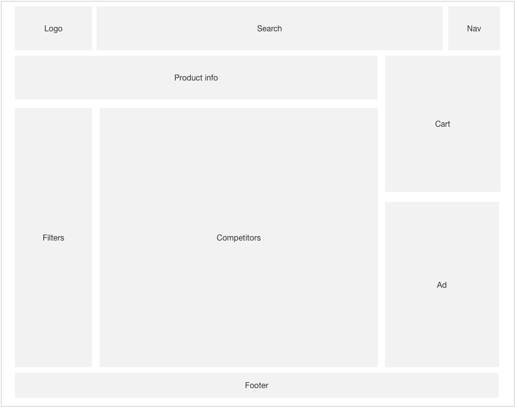 Feature Map 2