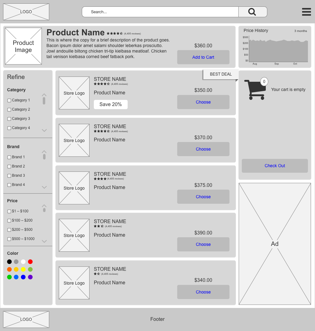 Task Flow Wireframe